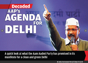 Decoded: AAP's agenda for Delhi