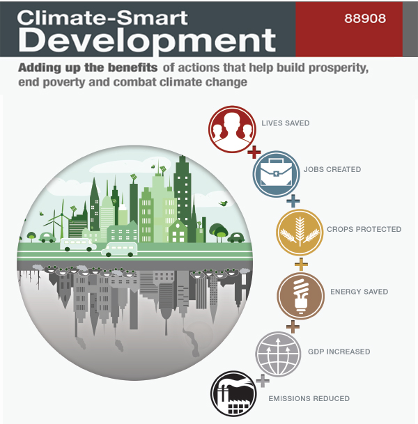 India Environment Portal Newsletter 22 - 28 June 2014