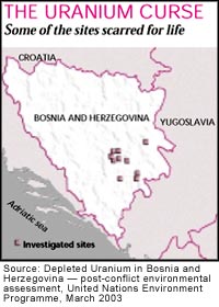 Depleted uranium in Bosnia`s water