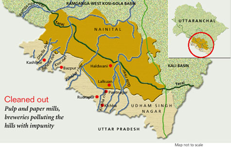 Mills pollute Uttaranchal hills